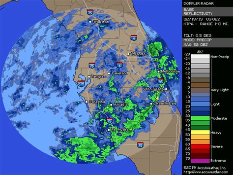 weather underground bradenton